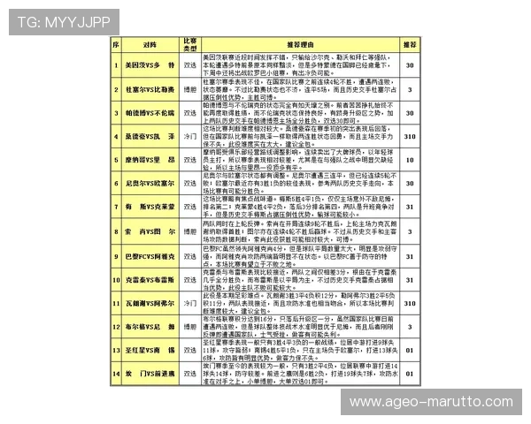 凯发滚球盘的赔率分析与投注策略全面指南