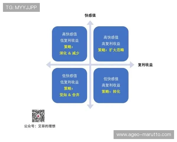 全面解析K8集团代理的优势与盈利模式，助力代理商实现稳定收益与长远发展