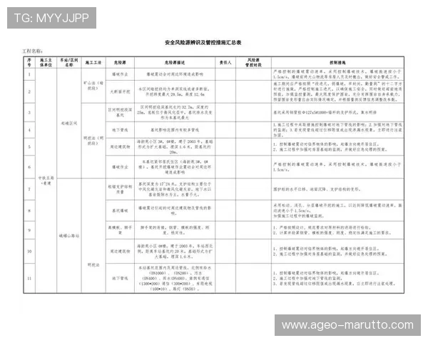 凯发娱乐的网址更新公告，及时掌握最新登录地址与安全措施