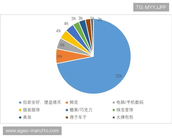 凯发滚球盘比赛数据分析与趋势预测帮助玩家做出明智投注